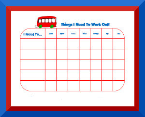 bus behavior chart