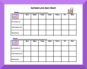 contact lens chart