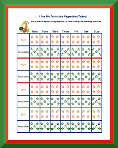 behavior chart for healthy eating