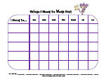 vehicle behavior charts